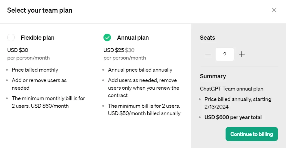 ChatGPT Team Pricing