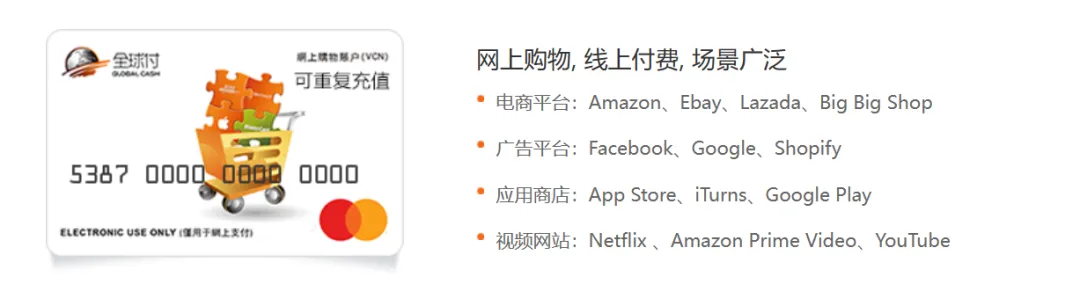 香港全球付虚拟卡
