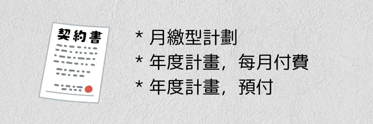 Adobe 合约付款方式