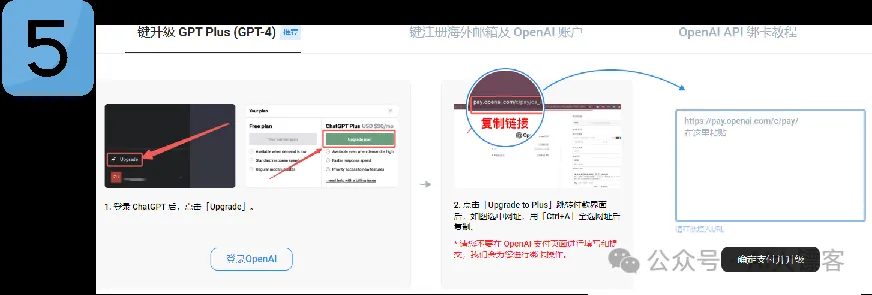 虚拟信用卡示例