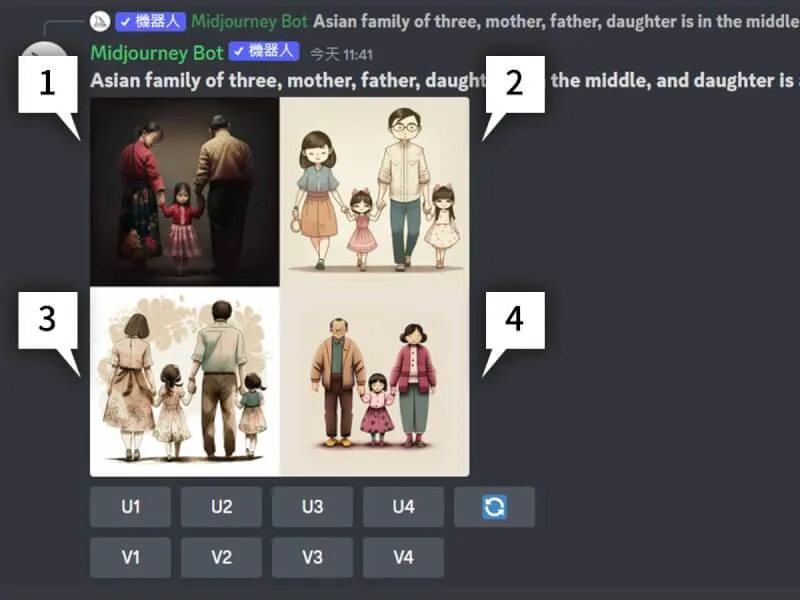 生成出來的圖片可以進行微調，圖片編號如圖所示。（图取自Discord网页discord.com）
