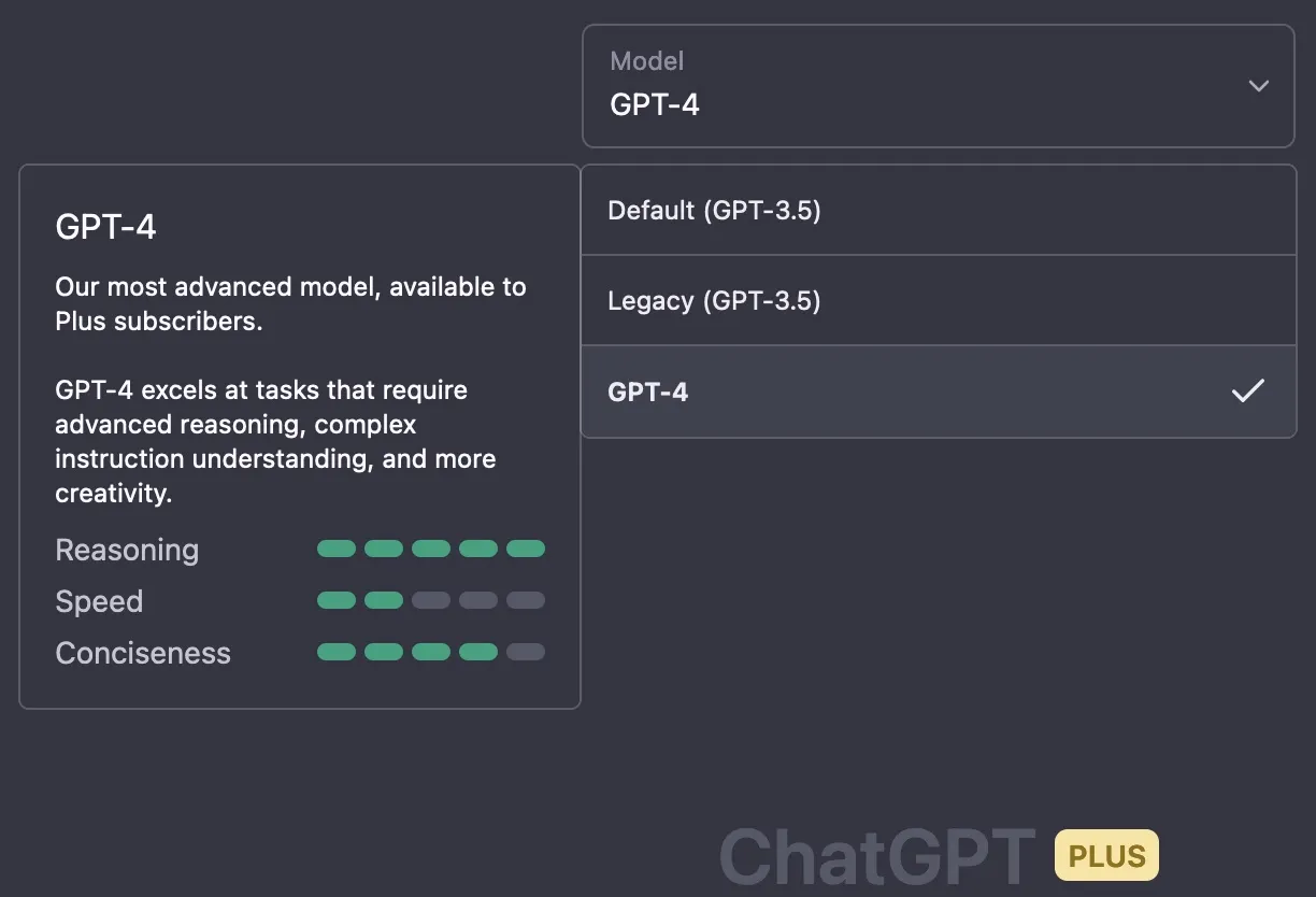 GPT-4 is available for ChatGPT Plus subscribers