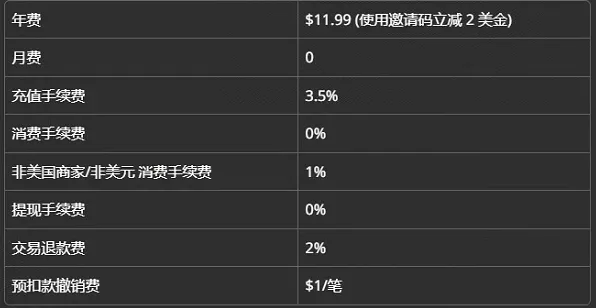 野卡收费示例