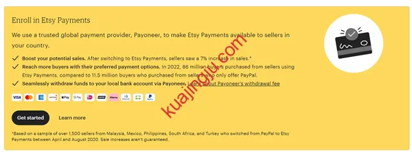 Etsy Payment 设置