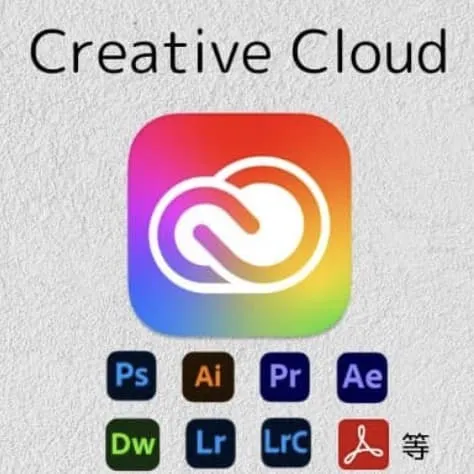 Creative Cloud完整应用程序
